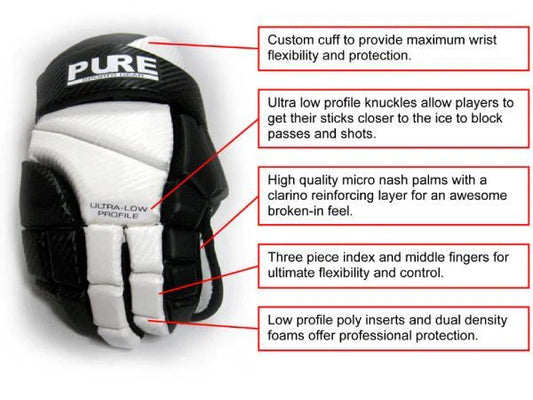 PURE RINGETTE GLOVES NYLON