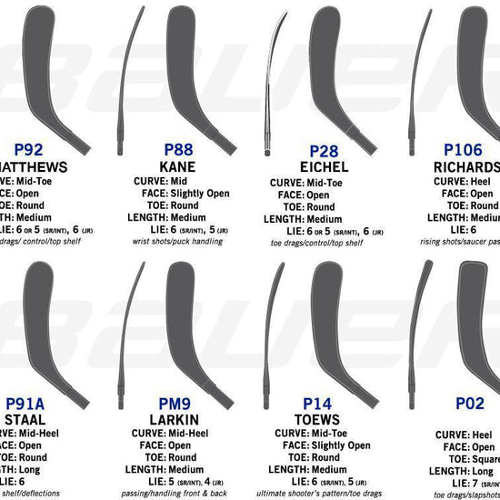 Nexus 3N Grip Stick - Senior - Sports Excellence