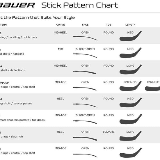 Supreme 3S Pro Grip Hockey Stick - Intermediate - Sports Excellence