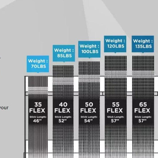 Vapor x600 Hockey Stick - Intermediate - Sports Excellence