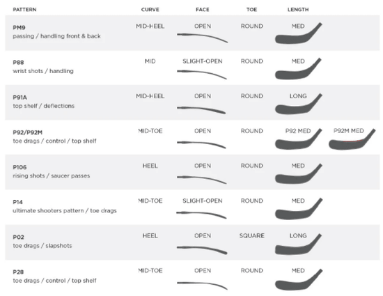 Prodigy Comp Stick 38" - Youth - Sports Excellence