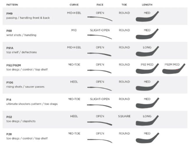 Prodigy Comp Stick 38" - Youth - Sports Excellence