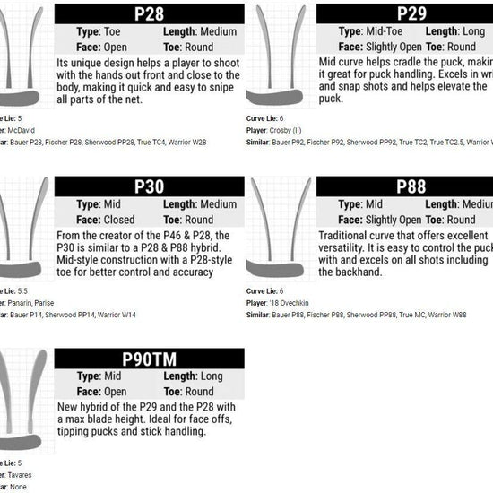 Super Tacks AS4 Pro Hockey Stick - Intermediate - Sports Excellence
