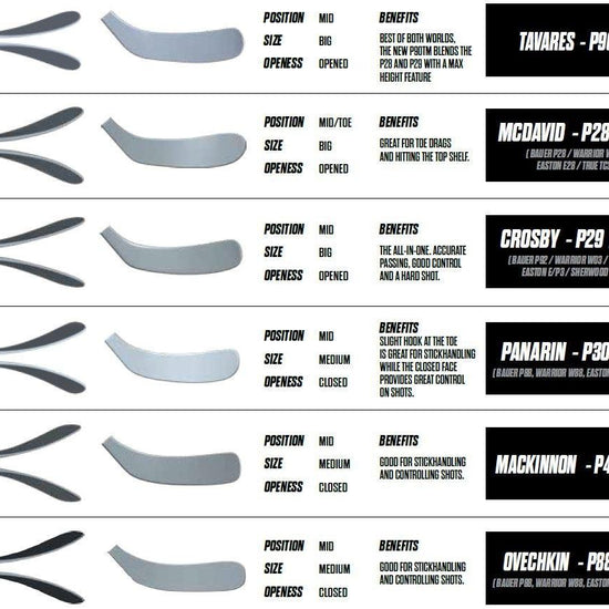 JetSpeed FT4 Grip Hockey Stick - Junior - Sports Excellence