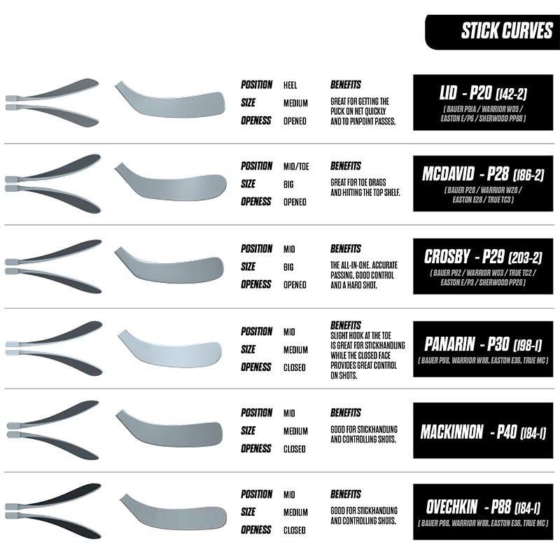 RBZ XTRA Hockey Stick - Junior - Sports Excellence