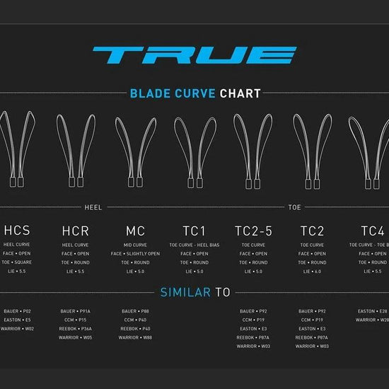 True AX5 Hockey Stick - Junior - Sports Excellence